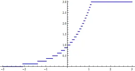 Mathematica graphics