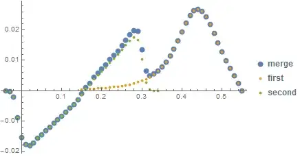 Mathematica graphics