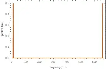 Mathematica graphics