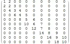 Mathematica graphics