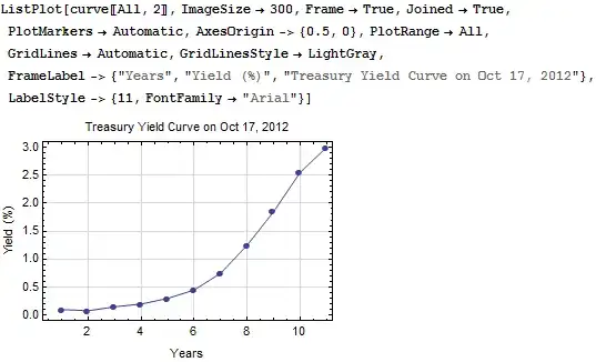 Mathematica graphics
