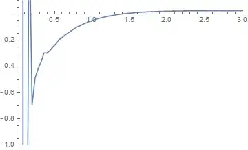 Mathematica graphics