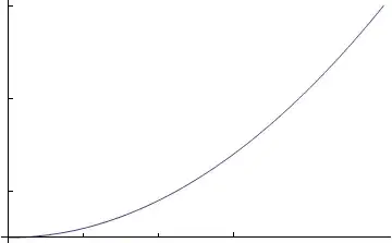 Mathematica graphics