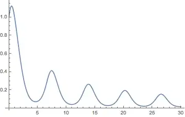 Mathematica graphics