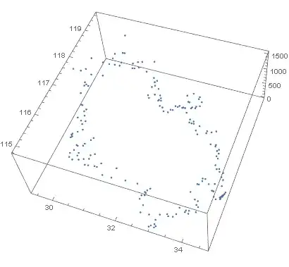Mathematica graphics