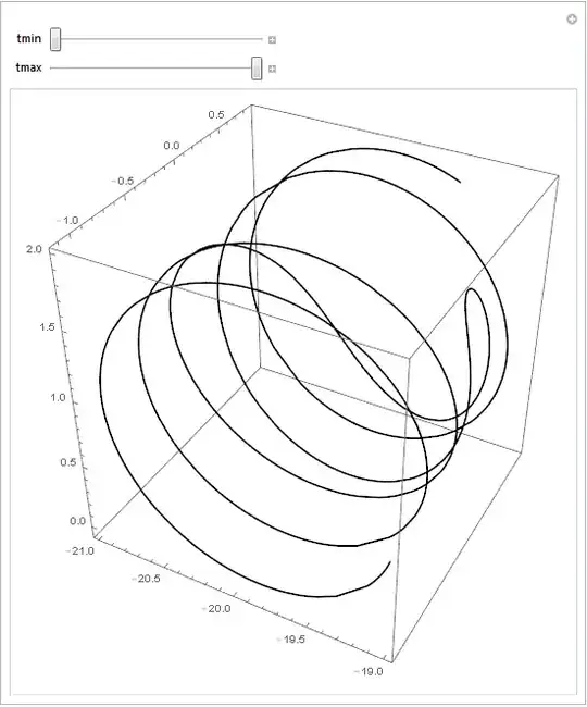 Mathematica graphics