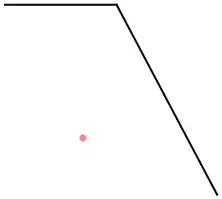 Example: point and two lines