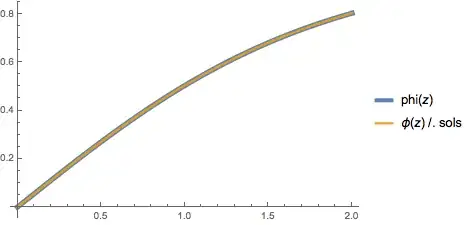 Mathematica graphics
