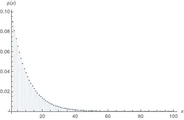 Mathematica graphics