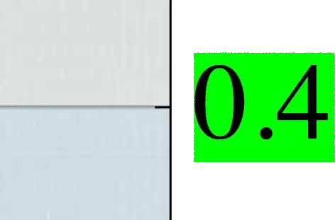 Illustrating alignment of FrameTicks textbox