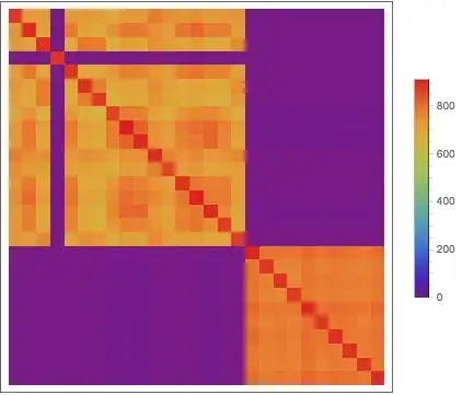 Mathematica graphics