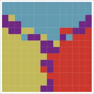 newton bassin of attraction