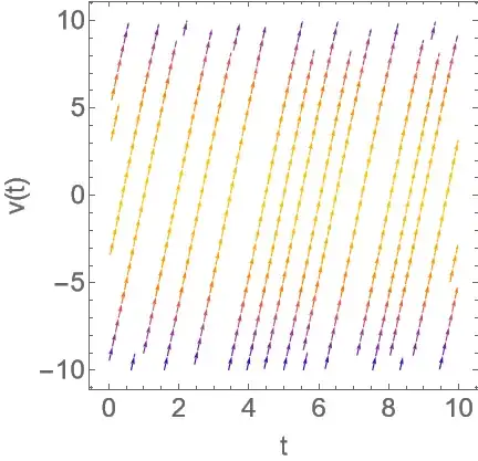 Mathematica graphics