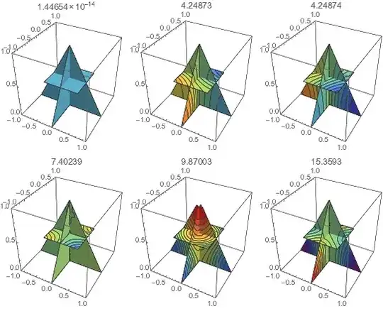 Mathematica graphics