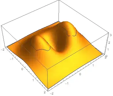 Mathematica graphics