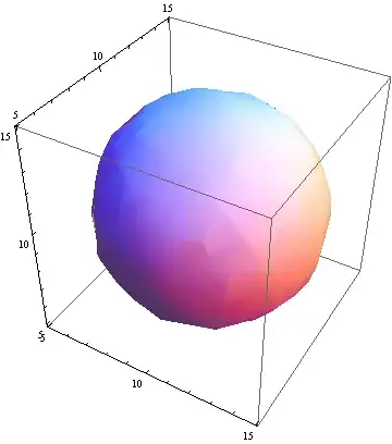 Mathematica graphics