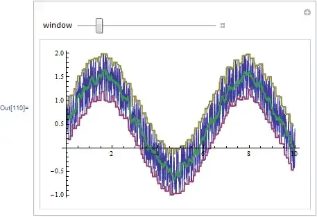 Mathematica graphics