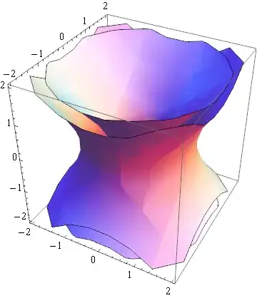 Mathematica graphics