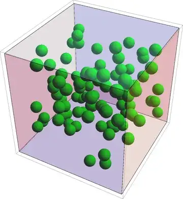 Mathematica graphics