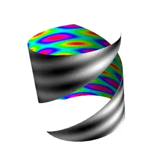 Mathematica graphics