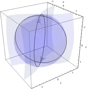 Mathematica graphics