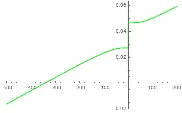 Mathematica graphics