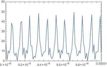 Plot of (Abs[amp])^2 using Mathematica NDSolve