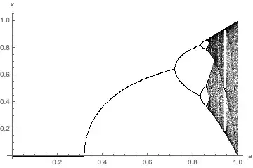 Mathematica graphics