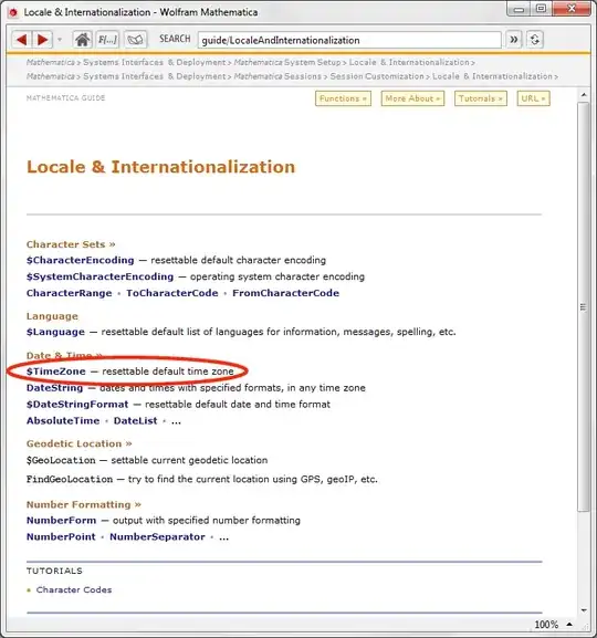 Mathematica graphics