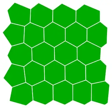 Graphics output for the same selection