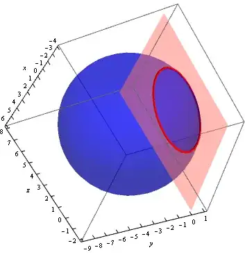 Mathematica graphics
