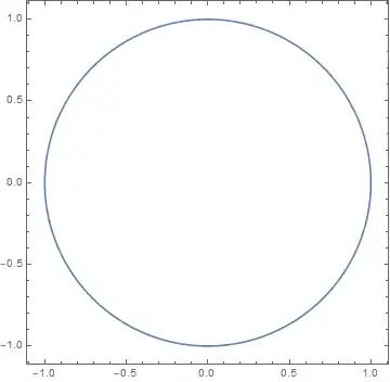 Earth orbit for one revolution