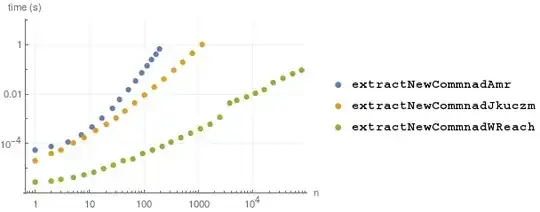 nested braces benchmark