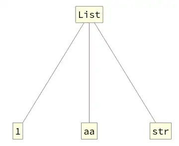 Mathematica graphics