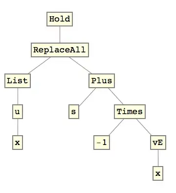 Mathematica graphics