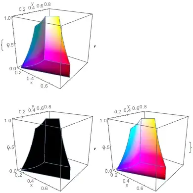 Mathematica graphics