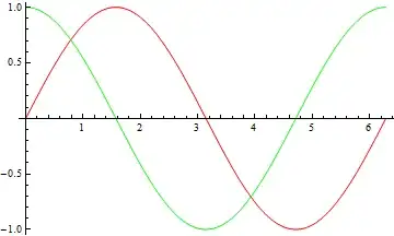 Mathematica graphics