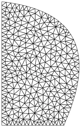 Mathematica graphics