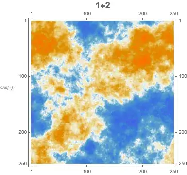 Sum of two random fields