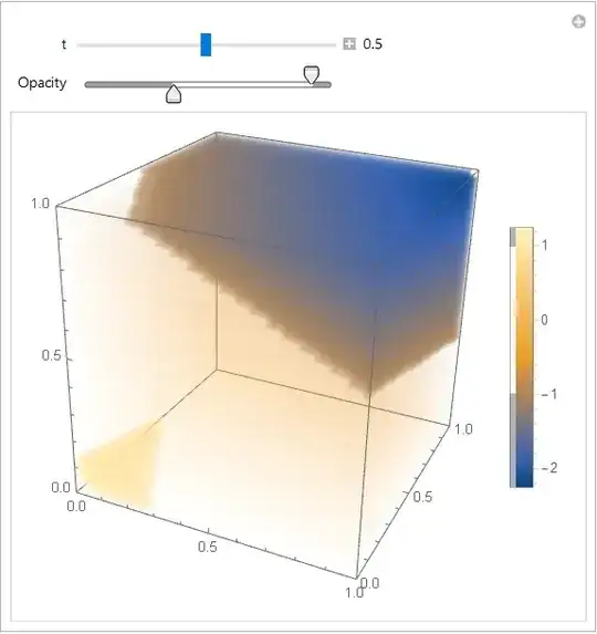 Mathematica graphics