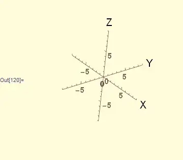 Mathematica graphics