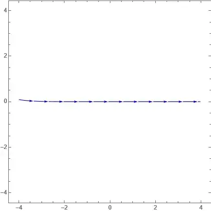 Mathematica graphics