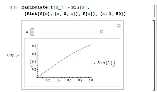 Manipulate causing computer strange behaviour