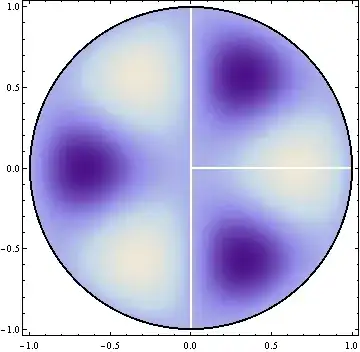 Mathematica graphics