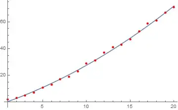 Mathematica graphics