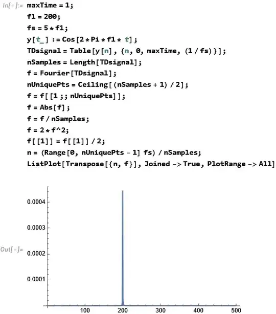 Mathematica graphics