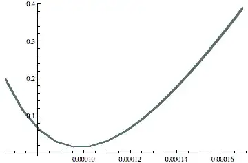 Mathematica graphics