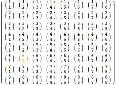 Mathematica graphics