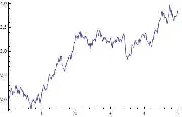 Mathematica graphics