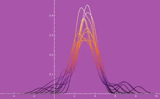 Mathematica graphics